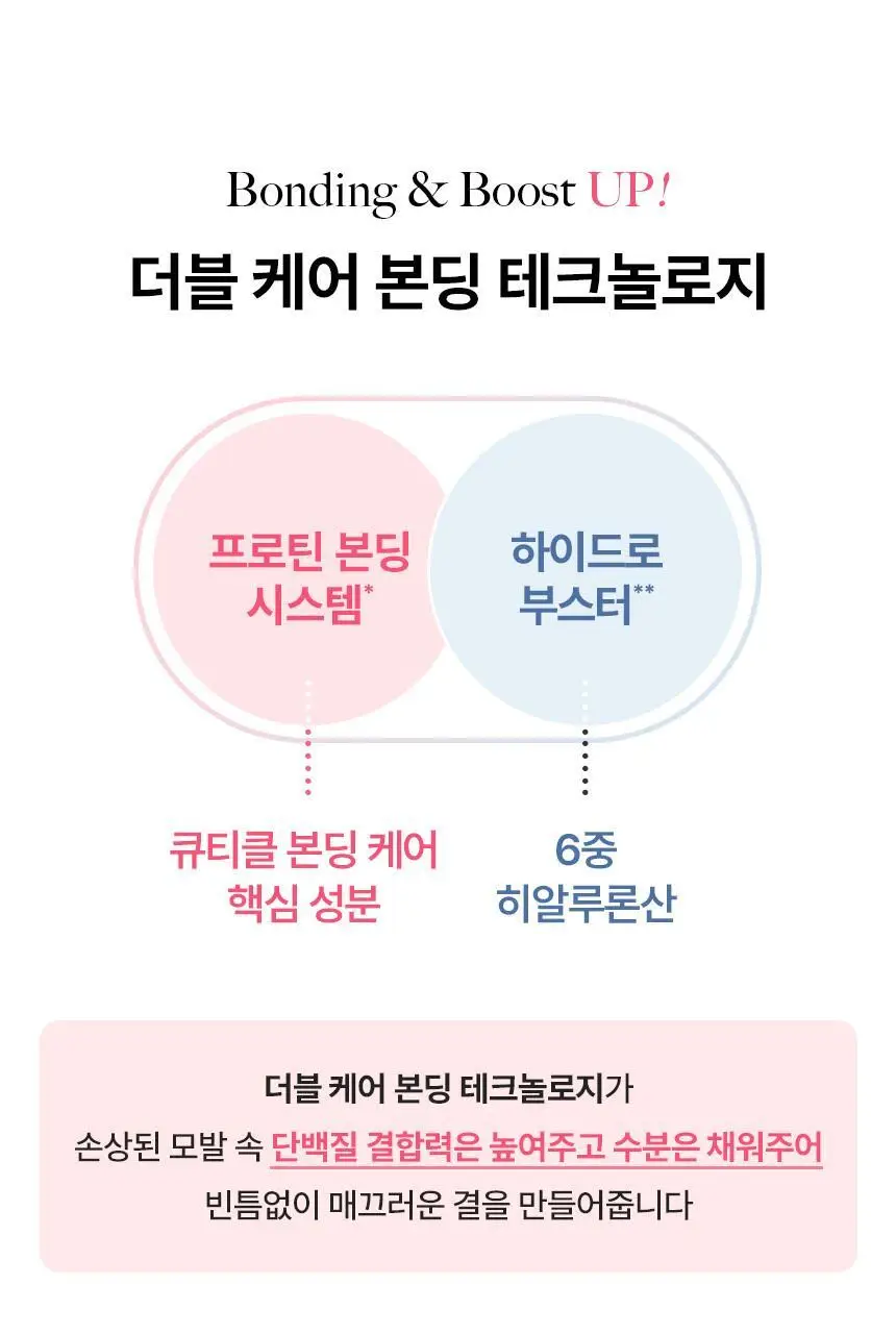 [열보호] 쿤달 프로틴 데미지 케어 트리트먼트 바이올렛뮤게 250ml 상세페이지 10